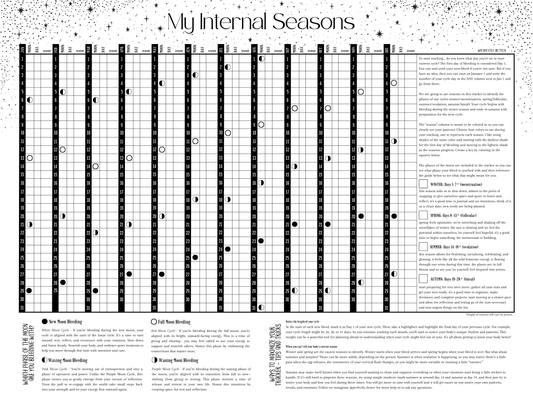 2025 Internal Seasons Menstrual Tracker - 18" x 24" Wall Calendar