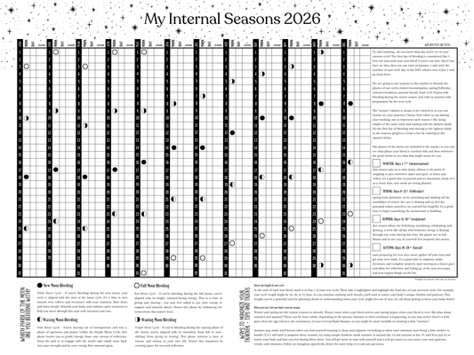 2026 Internal Seasons Menstrual Tracker - 18" x 24" Wall Calendar